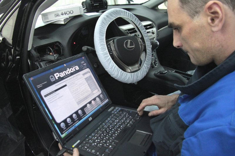 автосигнализация pandora